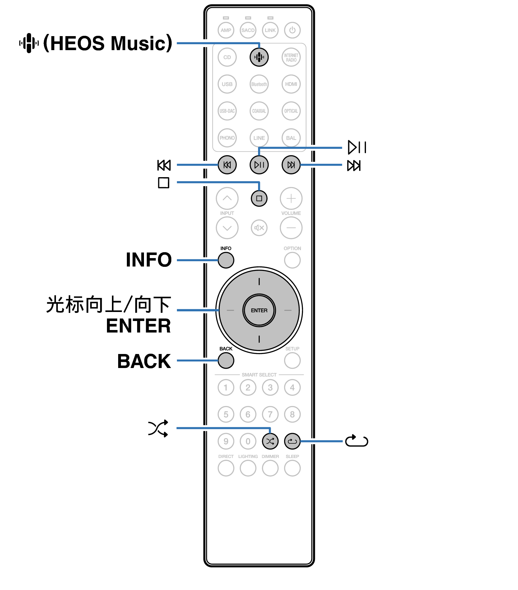 Ope PC NAS RC004PMND